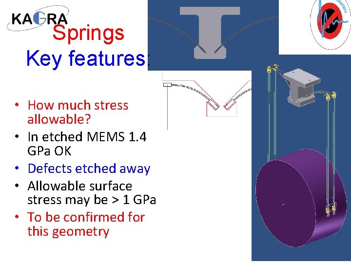 Springs Key features: • How much stress allowable? • In etched MEMS 1. 4