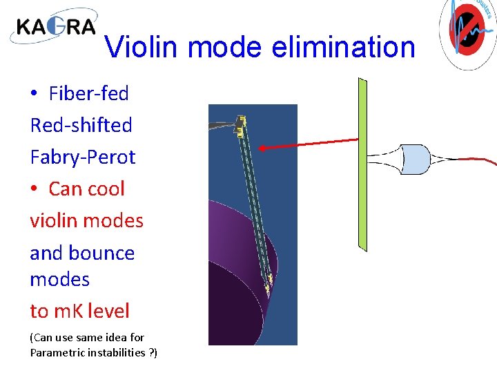 Violin mode elimination • Fiber-fed Red-shifted Fabry-Perot • Can cool violin modes and bounce