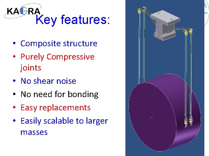 Key features: • Composite structure • Purely Compressive joints • No shear noise •