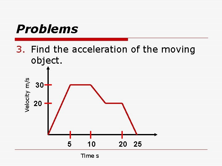 Problems Velocity m/s 3. Find the acceleration of the moving object. 30 20 5