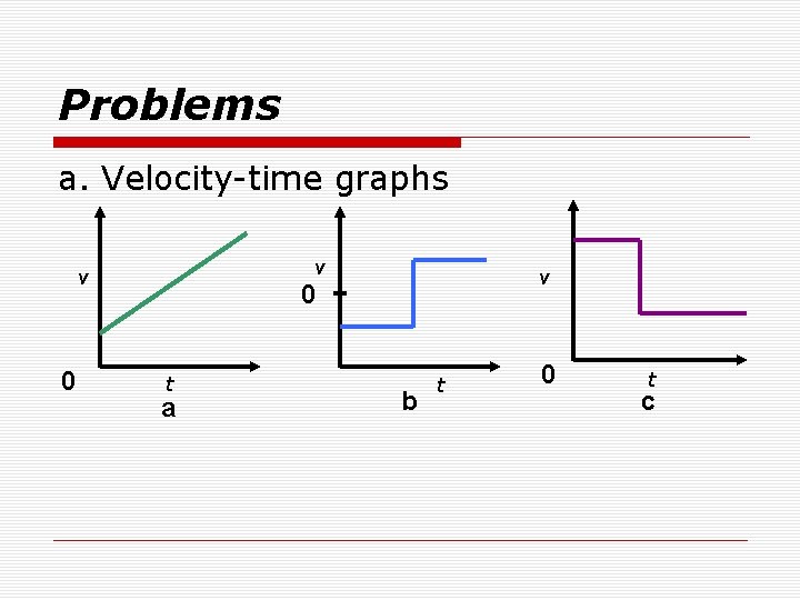 Problems a. Velocity-time graphs v v 0 t a b t 0 t c