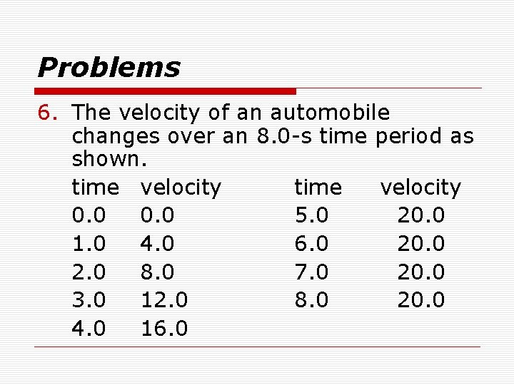 Problems 6. The velocity of an automobile changes over an 8. 0 -s time