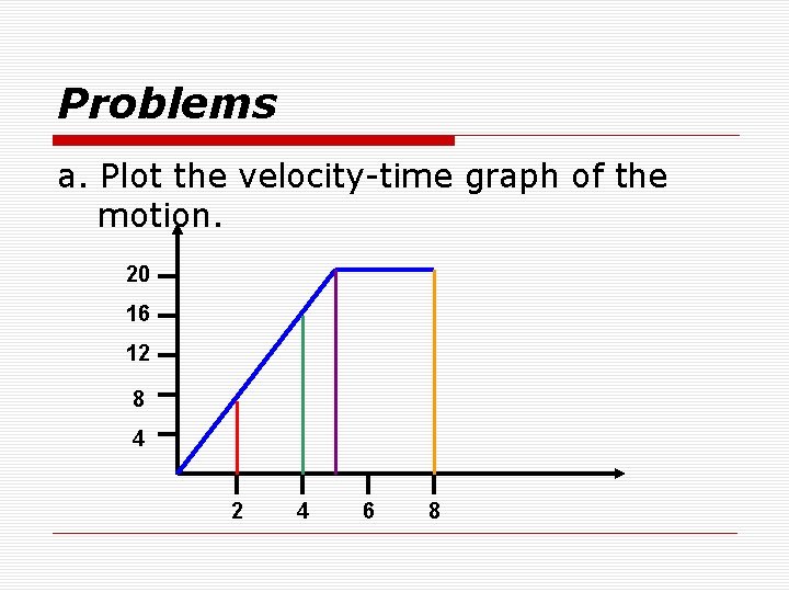 Problems a. Plot the velocity-time graph of the motion. 20 16 12 8 4