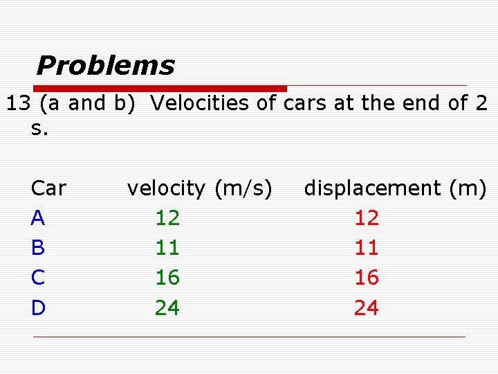 Problems 13 (a and b) Velocities of cars at the end of 2 s.