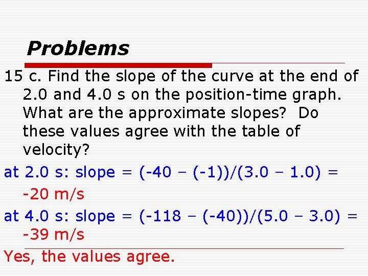 Problems 15 c. Find the slope of the curve at the end of 2.