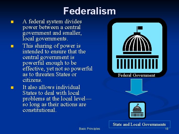 Federalism n n n A federal system divides power between a central government and Federalism n n n A federal system divides power between a central government and
