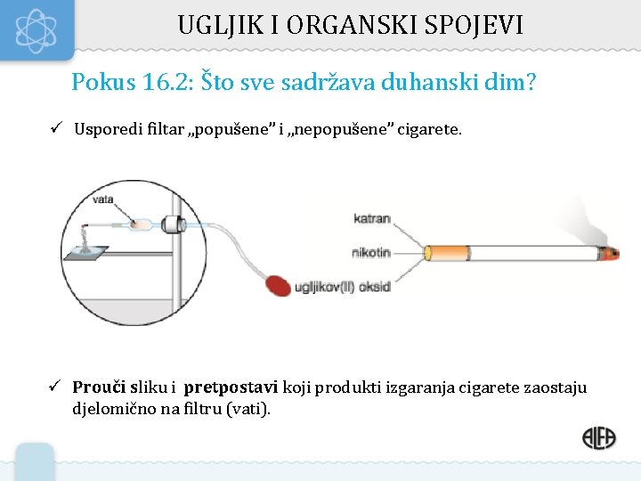 UGLJIK I ORGANSKI SPOJEVI Pokus 16. 2: Što sve sadržava duhanski dim? Usporedi filtar