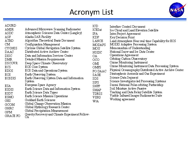 Acronym List ADURD AMSR ASDC ASF ATBD CM CYGNSS DAAC DISC DMR DSCOVR ECS