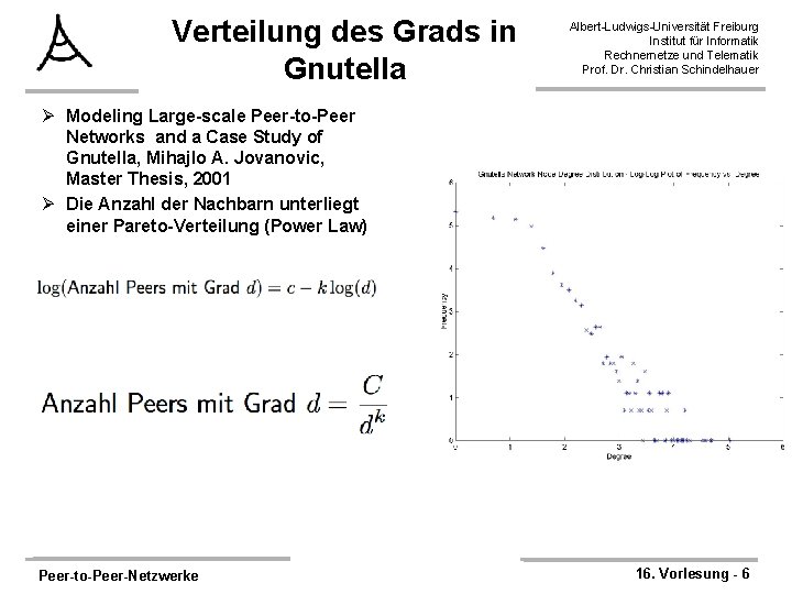 Verteilung des Grads in Gnutella Albert-Ludwigs-Universität Freiburg Institut für Informatik Rechnernetze und Telematik Prof.