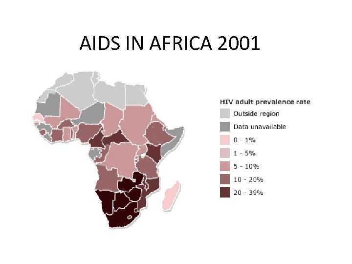 AIDS IN AFRICA 2001 