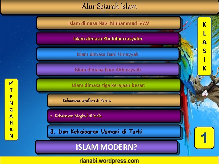 Alur Sejarah Islam dimasa Nabi Muhammad SAW Islam dimasa Khulafaurrasyidin Islam dimasa Bani Umayyah