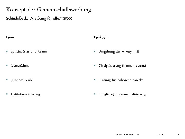 Konzept der Gemeinschaftswerbung Schindelbeck: „Werbung für alle? “(2000) Form Funktion § Sprichwörter und Reime