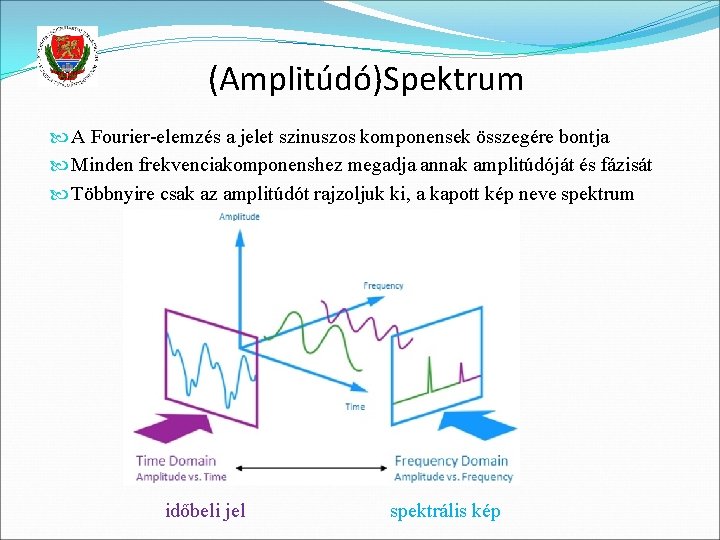 (Amplitúdó)Spektrum A Fourier-elemzés a jelet szinuszos komponensek összegére bontja Minden frekvenciakomponenshez megadja annak amplitúdóját