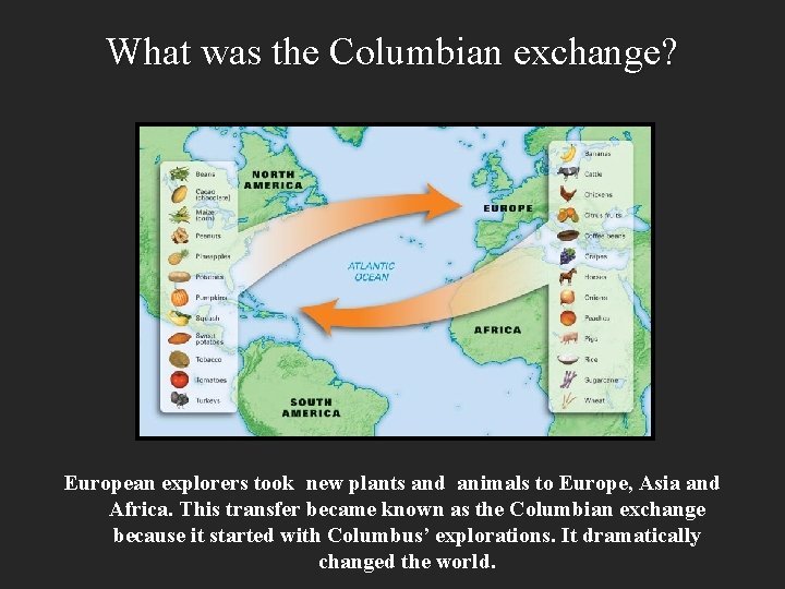 What was the Columbian exchange? European explorers took new plants and animals to Europe,