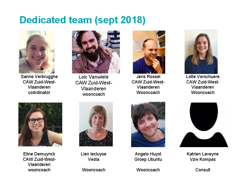 Dedicated team (sept 2018) Sanne Verbrugghe CAW Zuid-West. Vlaanderen coördinator Loic Vanwiele CAW Zuid-West.