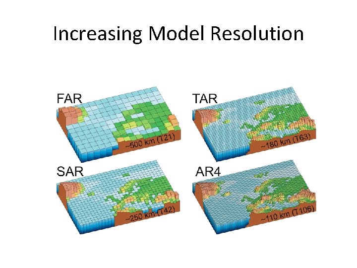 Increasing Model Resolution Increasing Model Resolution