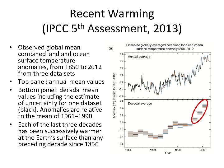 Recent Warming (IPCC 5 th Assessment, 2013) • Observed global mean combined land ocean Recent Warming (IPCC 5 th Assessment, 2013) • Observed global mean combined land ocean