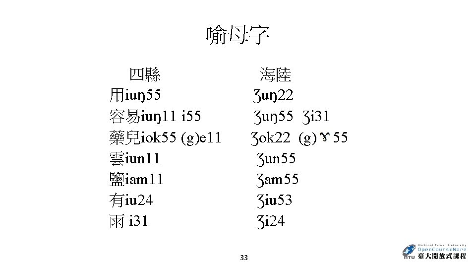 喻母字 四縣 用iuŋ55 容易iuŋ11 i 55 藥兒iok 55 (g)e 11 雲iun 11 鹽iam 11