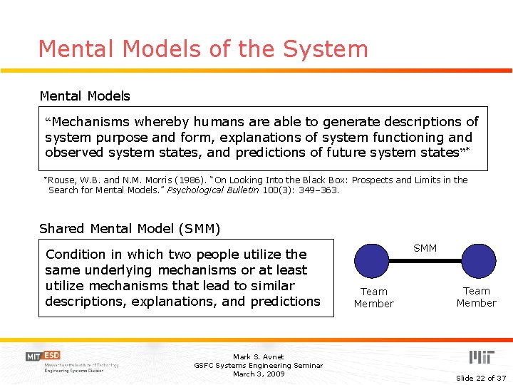 Mental Models of the System Mental Models “Mechanisms whereby humans are able to generate