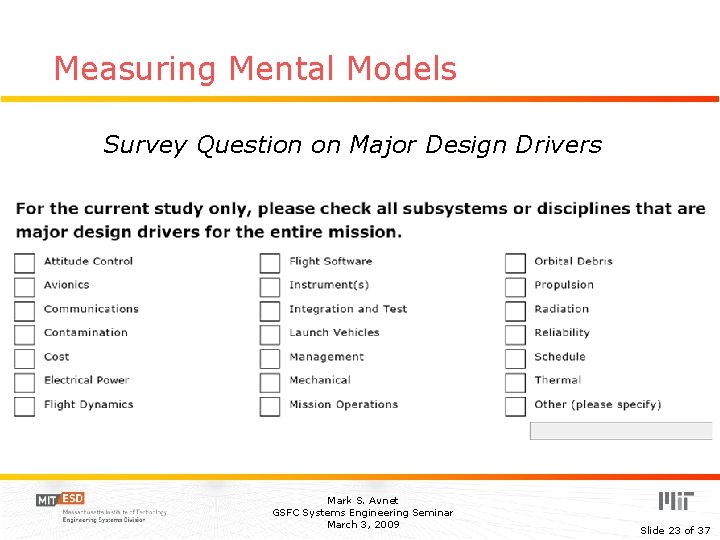 Measuring Mental Models Survey Question on Major Design Drivers Mark S. Avnet GSFC Systems