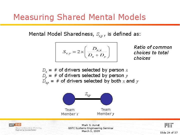 Measuring Shared Mental Models Mental Model Sharedness, Sx, y , is defined as: Ratio