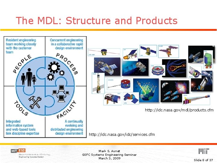 The MDL: Structure and Products http: //idc. nasa. gov/mdl/products. cfm http: //idc. nasa. gov/idc/services.