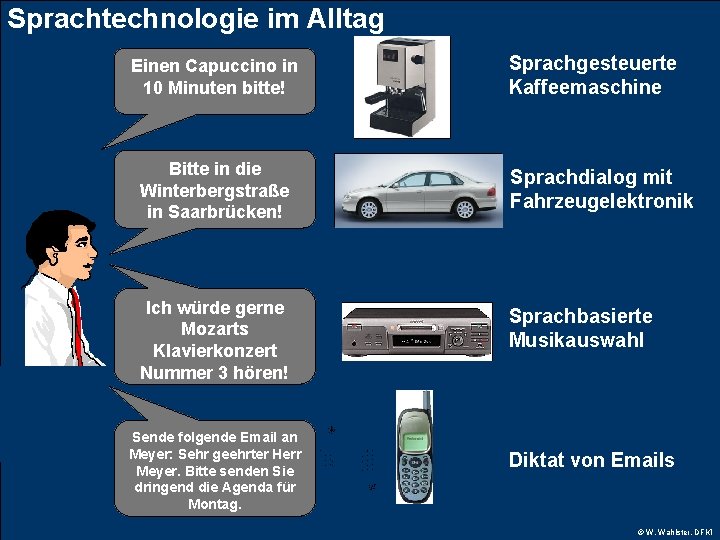 Sprachtechnologie im Alltag Einen Capuccino in 10 Minuten bitte! Sprachgesteuerte Kaffeemaschine Bitte in die