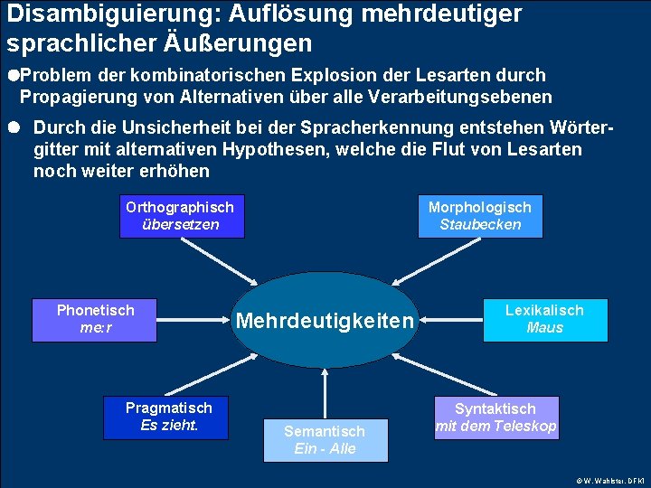 Disambiguierung: Auflösung mehrdeutiger sprachlicher Äußerungen l. Problem der kombinatorischen Explosion der Lesarten durch Propagierung