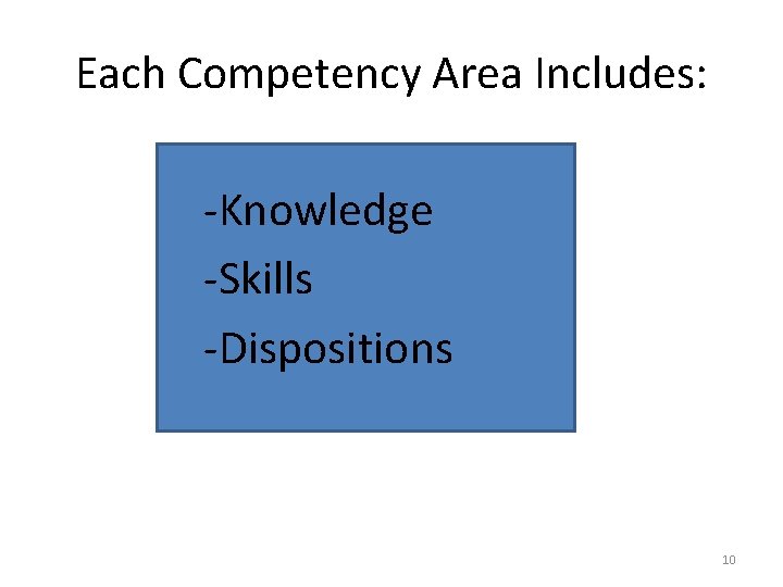 Each Competency Area Includes: -Knowledge -Skills -Dispositions 10 