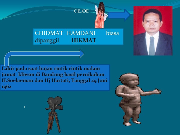 OE. . OE CHIDMAT HAMDANI dipanggil HIKMAT biasa Lahir pada saat hujan rintik malam