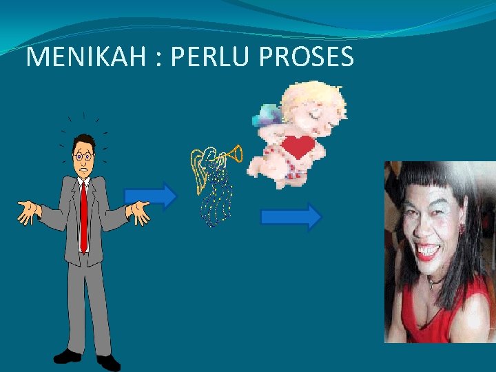 MENIKAH : PERLU PROSES 