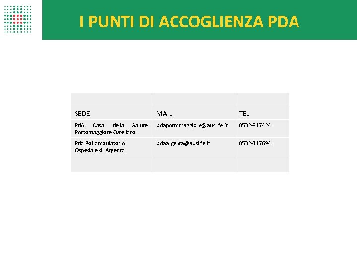 I PUNTI DI ACCOGLIENZA PDA SEDE MAIL TEL Pd. A Casa della Salute Portomaggiore