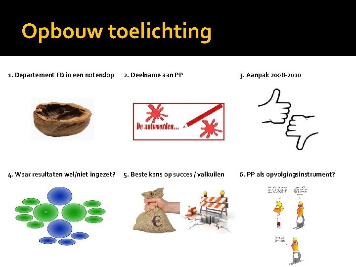 Opbouw toelichting 1. Departement FB in een notendop 2. Deelname aan PP 3. Aanpak