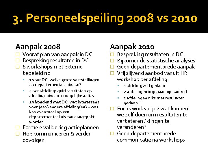 3. Personeelspeiling 2008 vs 2010 Aanpak 2008 Aanpak 2010 � � � � Vooraf