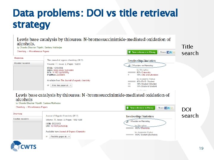 Data problems: DOI vs title retrieval strategy Title search DOI search 19 