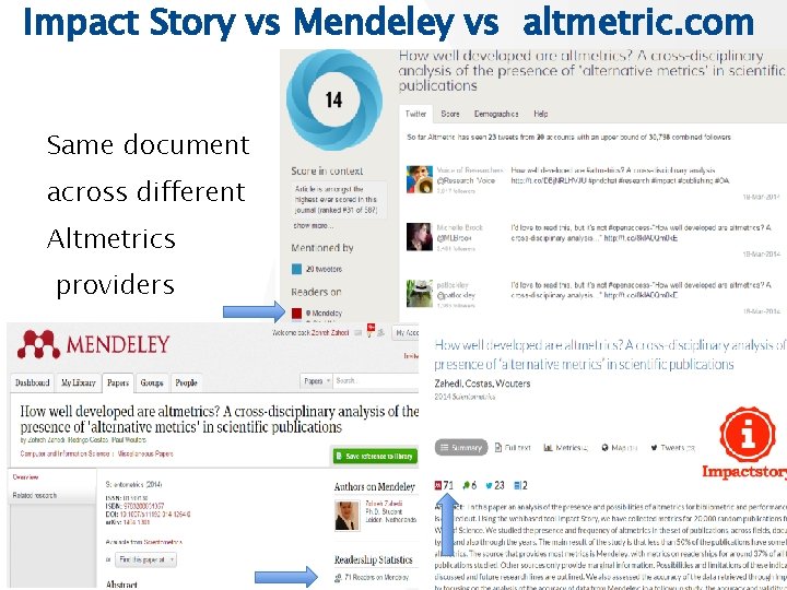 Impact Story vs Mendeley vs altmetric. com Same document across different Altmetrics providers 23