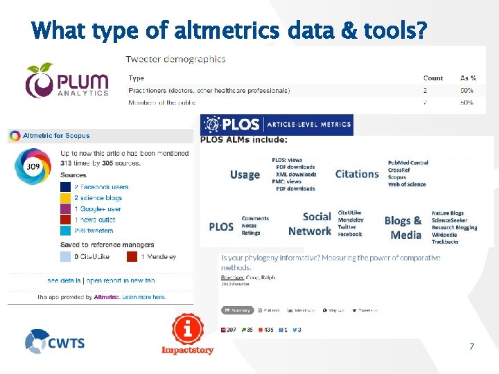 What type of altmetrics data & tools? 7 What type of altmetrics data & tools? 7