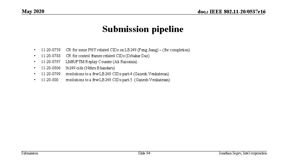 May 2020 doc. : IEEE 802. 11 -20/0537 r 16 Submission pipeline • •