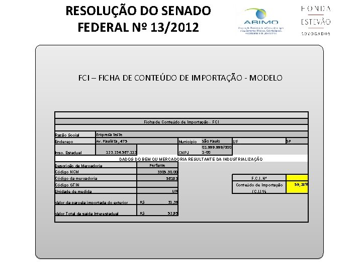 RESOLUÇÃO DO SENADO FEDERAL Nº 13/2012 FCI – FICHA DE CONTEÚDO DE IMPORTAÇÃO -