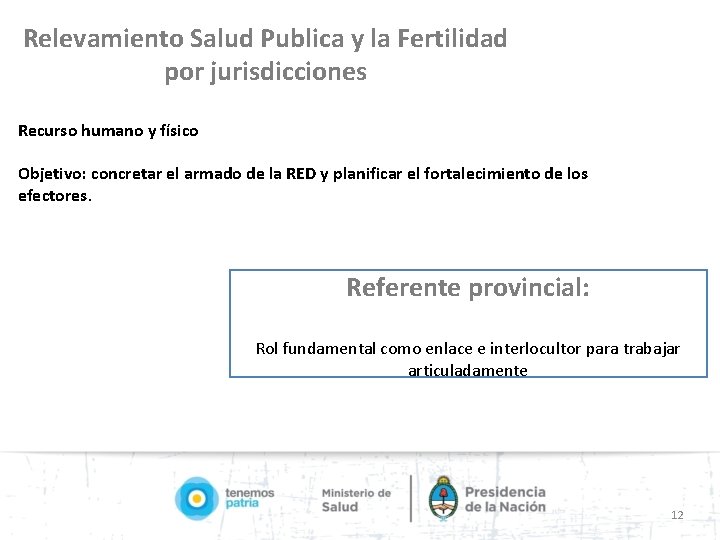 Relevamiento Salud Publica y la Fertilidad por jurisdicciones Recurso humano y físico Objetivo: concretar