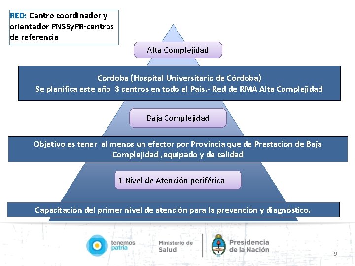 RED: Centro coordinador y orientador PNSSy. PR-centros de referencia Alta Complejidad Córdoba (Hospital Universitario