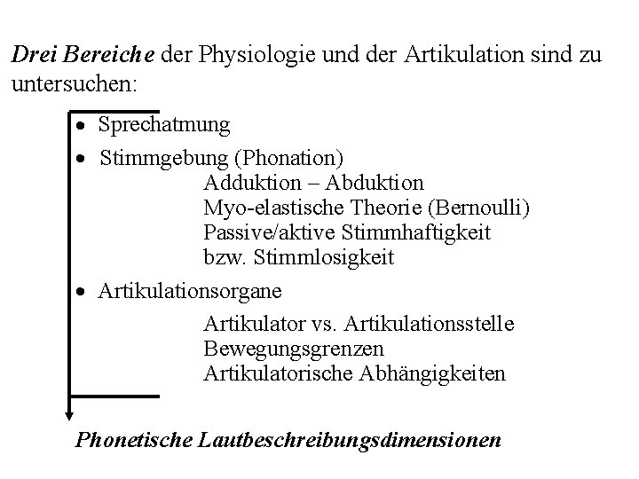 Drei Bereiche der Physiologie und der Artikulation sind zu untersuchen: Sprechatmung Stimmgebung (Phonation) Adduktion