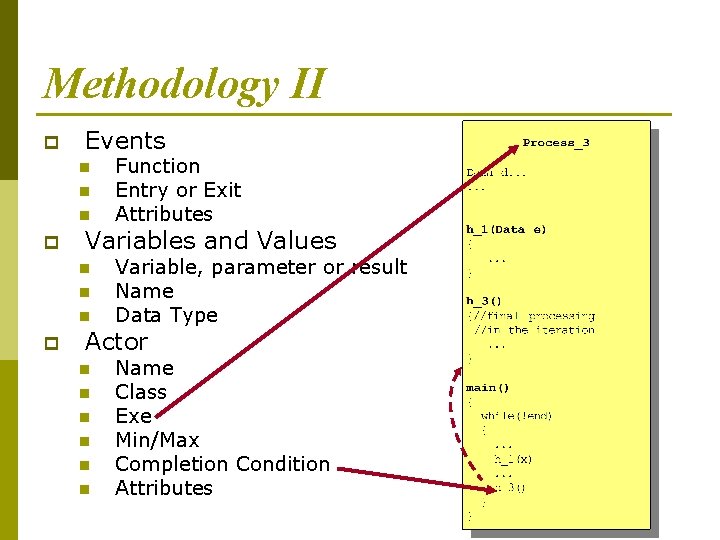 Methodology II p Events n n n p Variables and Values n n n