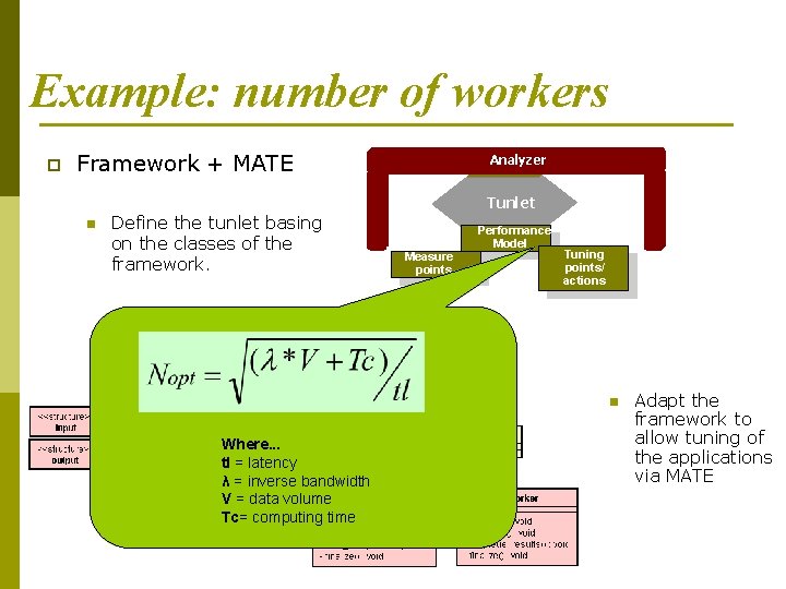 Example: number of workers p Framework + MATE n Define the tunlet basing on