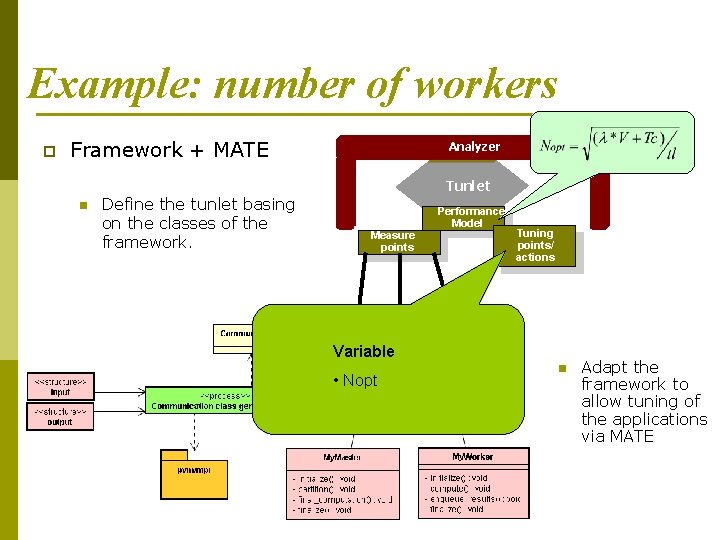 Example: number of workers p Framework + MATE n Define the tunlet basing on