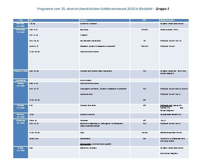 Programm zum 35. deutsch-französischen Schüleraustausch 2018 in Bielefeld– Gruppe 2 TAG Mittwoch, 11. 4.