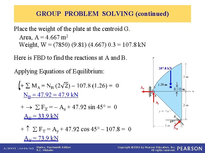 GROUP PROBLEM SOLVING (continued) Place the weight of the plate at the centroid G.