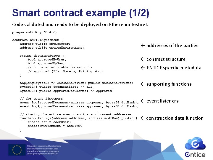 Smart contract example (1/2) Code validated and ready to be deployed on Ethereum testnet.