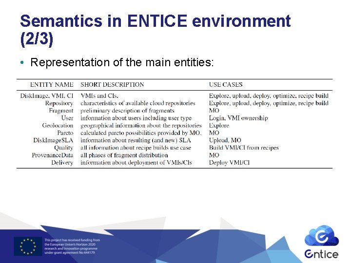 Semantics in ENTICE environment (2/3) • Representation of the main entities: 