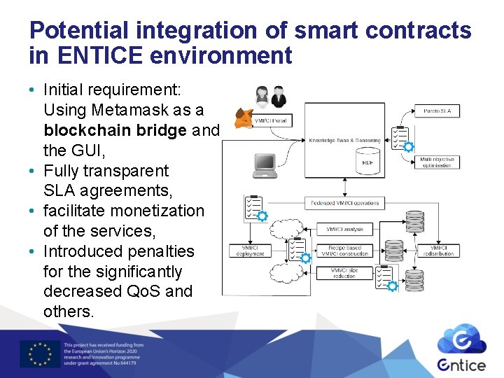 Potential integration of smart contracts in ENTICE environment • Initial requirement: Using Metamask as